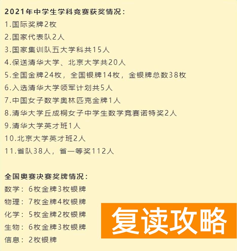 湖南师大附中全国排名（全国百强高中榜单！）
