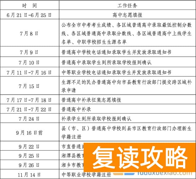 湘潭2025年普高招生办法